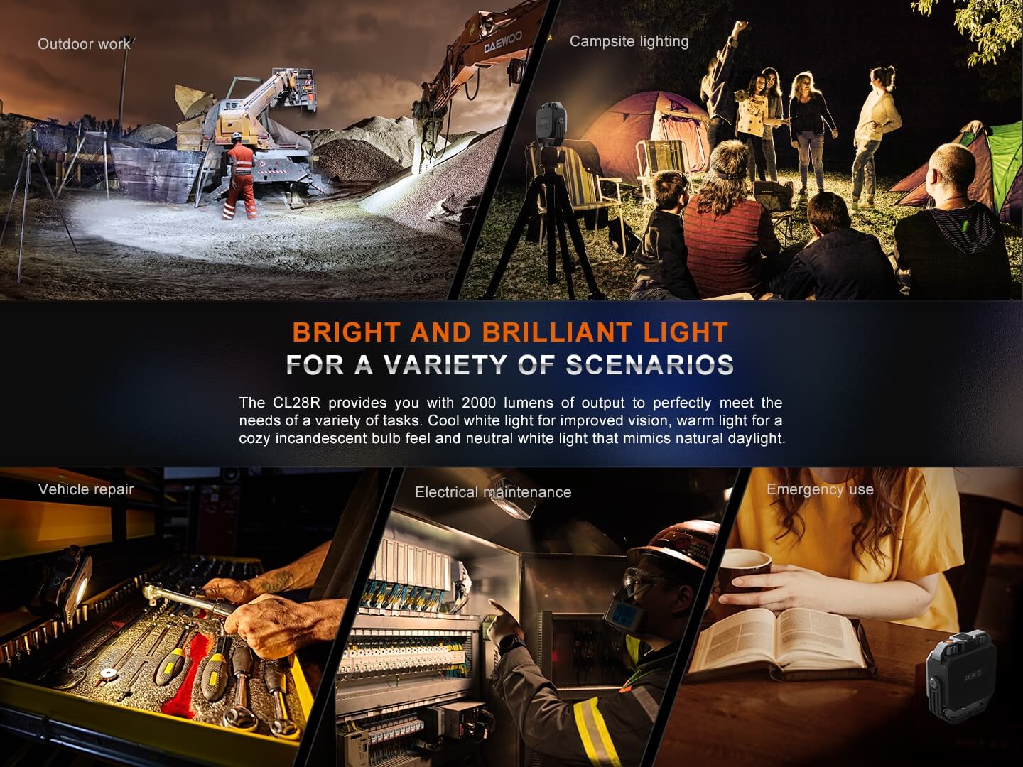 Φακός Fenix CL28R Επαναφορτιζόμενος με USB - Image 11