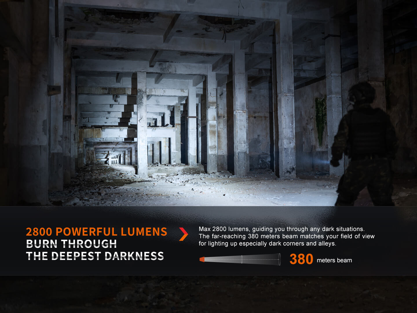 Φακός Fenix PD36R Pro Επαναφορτιζόμενος με USB Δώρο E03R V2.0 - Image 11