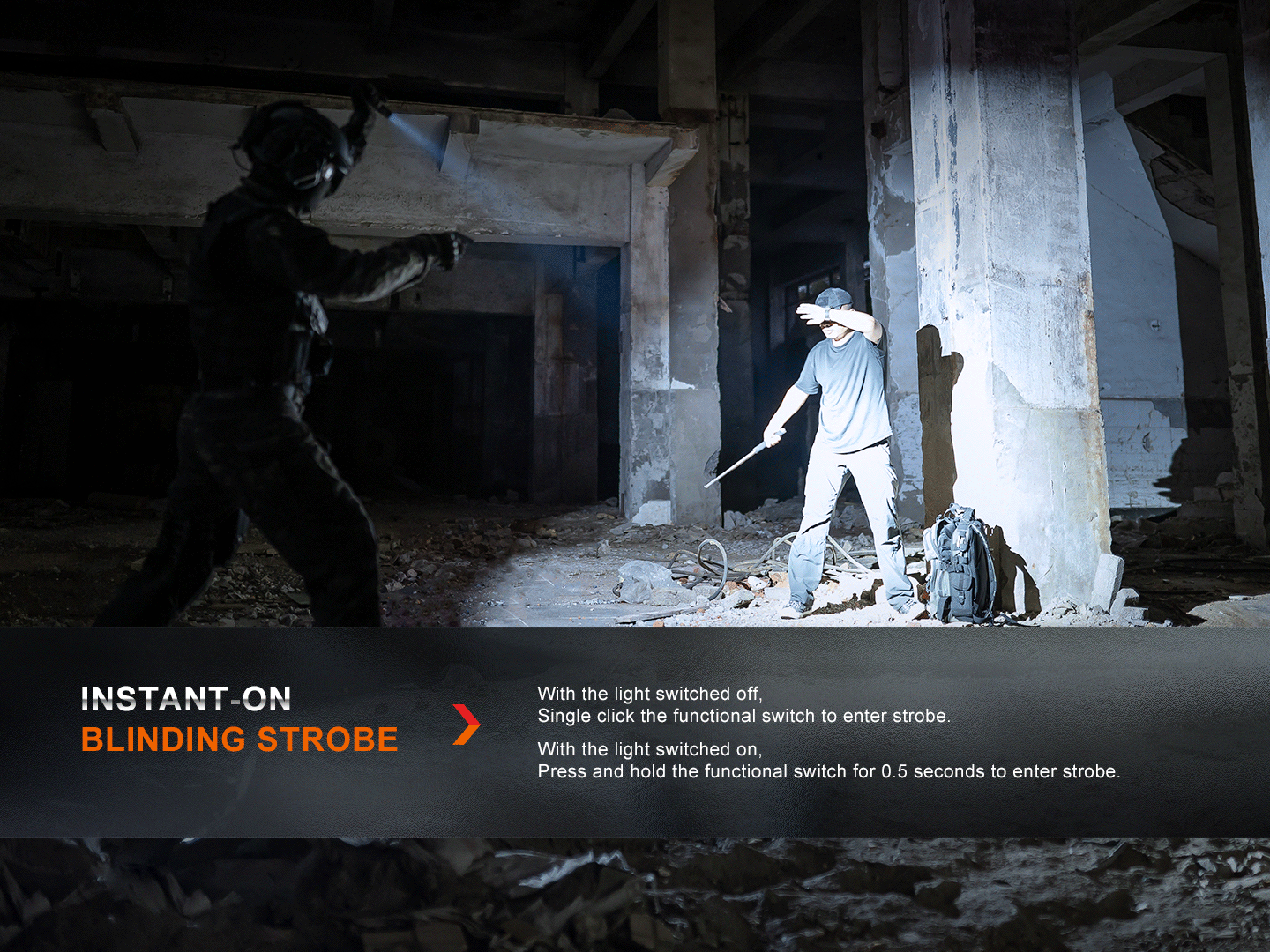 Φακός Fenix PD36R Pro Επαναφορτιζόμενος με USB Δώρο E03R V2.0 - Image 3