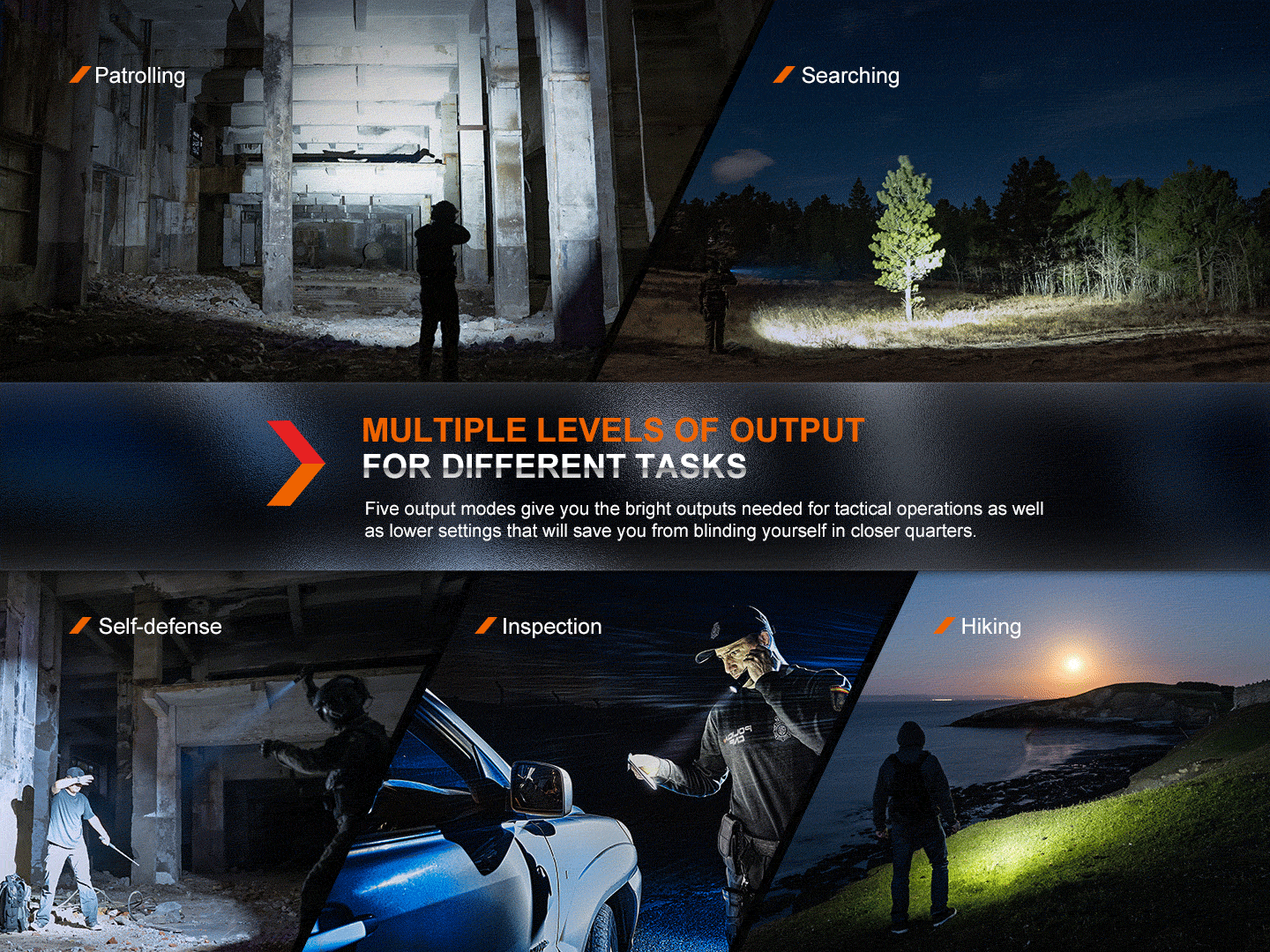 Φακός Fenix PD36R Pro Επαναφορτιζόμενος με USB Δώρο E03R V2.0 - Image 16